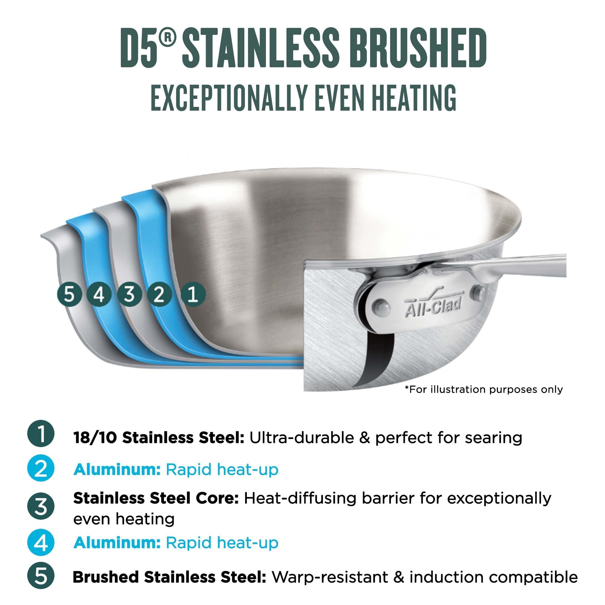 All-Clad 14 Piece D5 Brushed Set - BD005714 Layers
