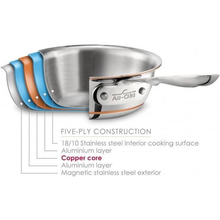 All-Clad Copper Core 10 Piece Set-Consiglio's Kitchenware