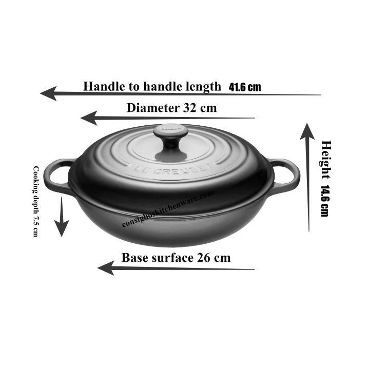 What Size of Braiser Should I Buy? — French Cooking for Today