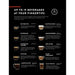 Gaggia - Accademia Espresso Machine Black Beverage Options